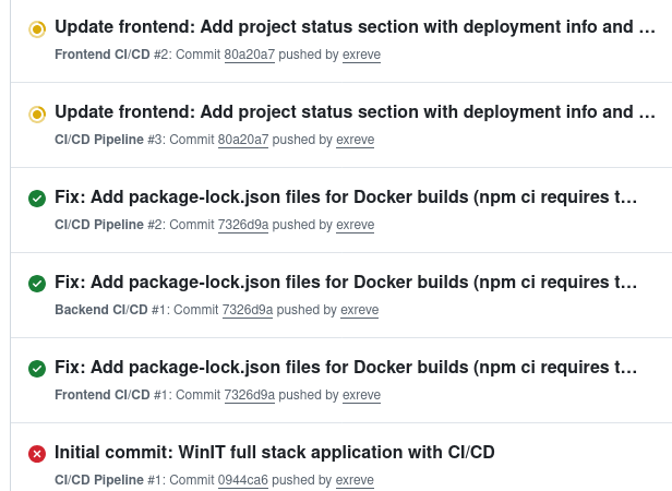 GitHub Actions workflow success